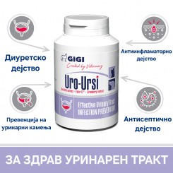 GIGI-VET URO - URSI (28 tbl)
